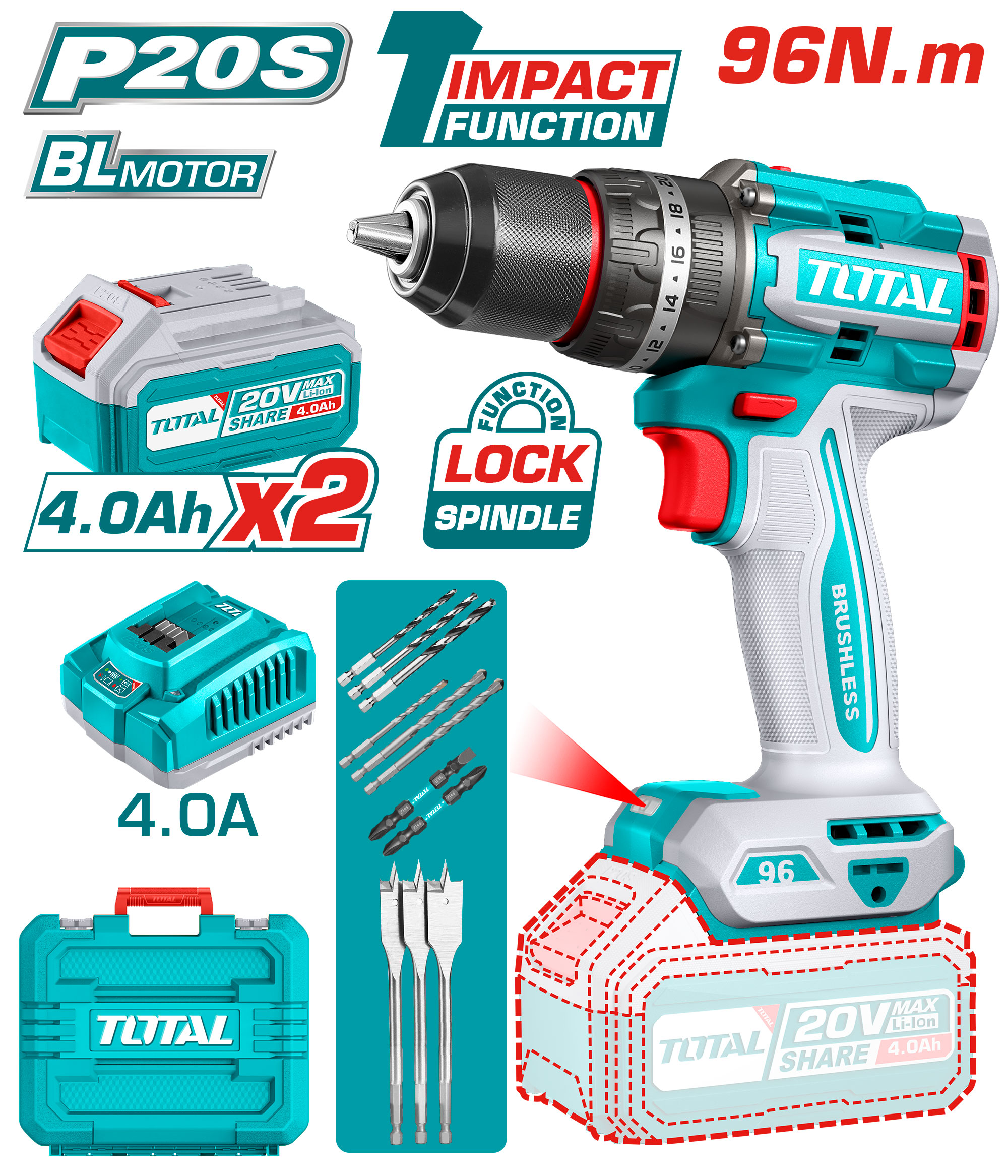 BRUSHLESS CORDLESS IMPACT DRILL 20 VOLT 96 NM WITH 2 BATTERIES 4 AMP AND CHARGER