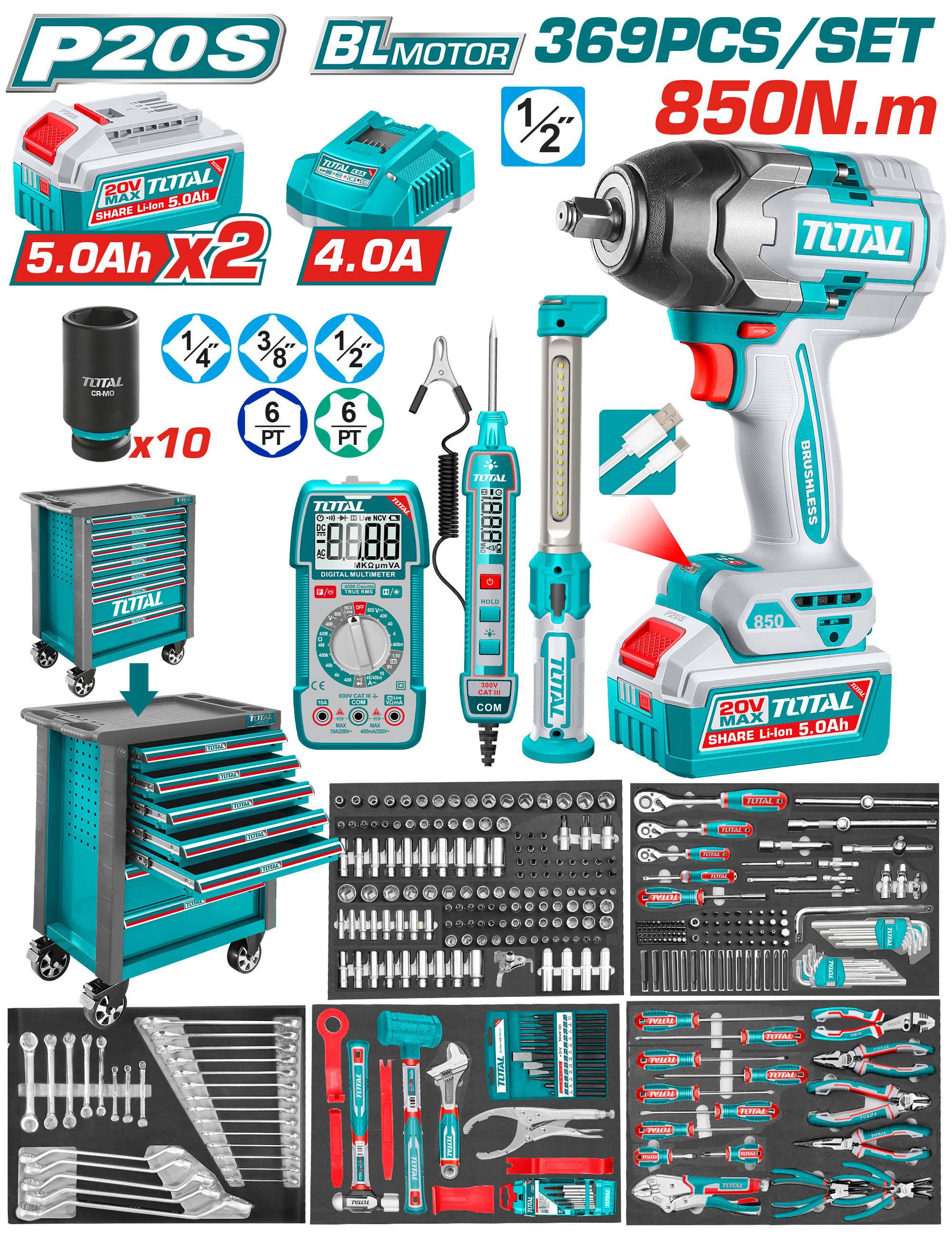 TOOLS SET 369 PCS
