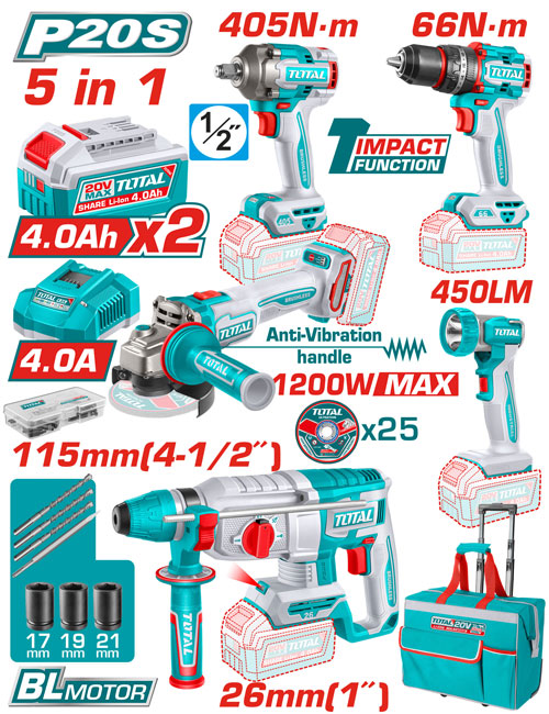 5 PCS CORDLESS INDUSTRIAL COMBO KIT 20V